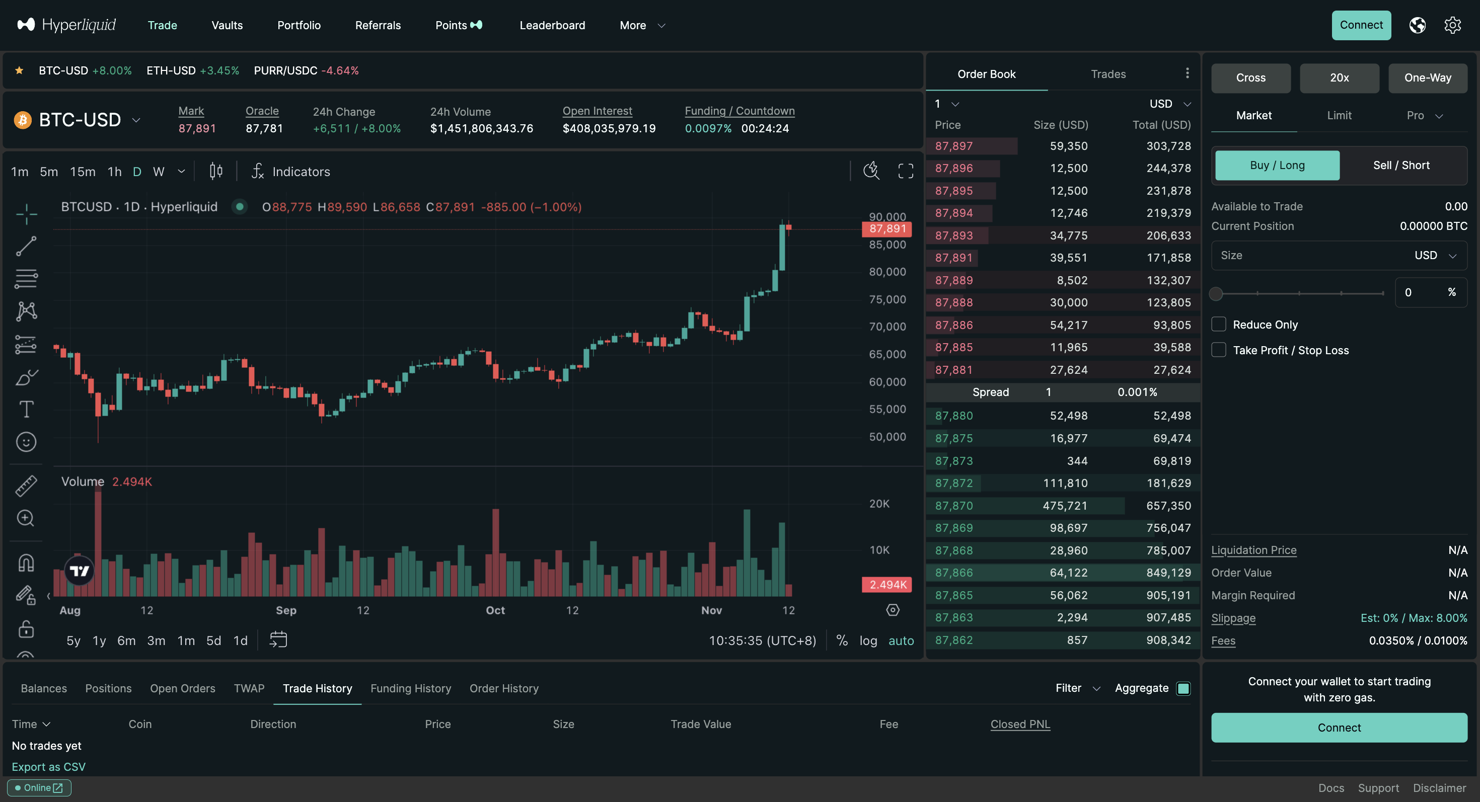 exchange